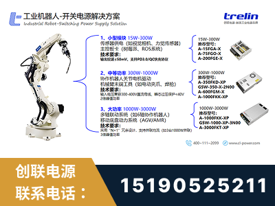 定西-工业机器人-开关电源解决方案