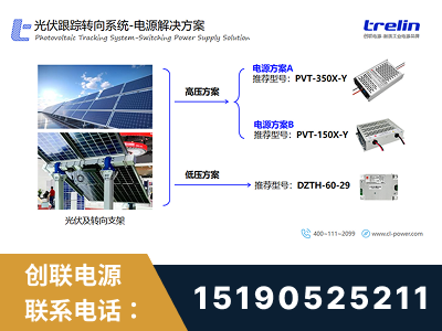 定西-光伏跟踪转向系统-电源解决方案