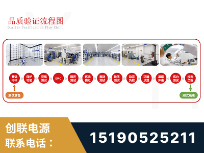定西-全流程品质验证体系完善