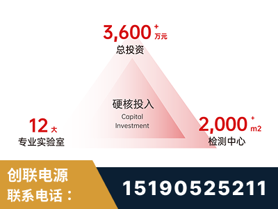 定西-研发创新能力强